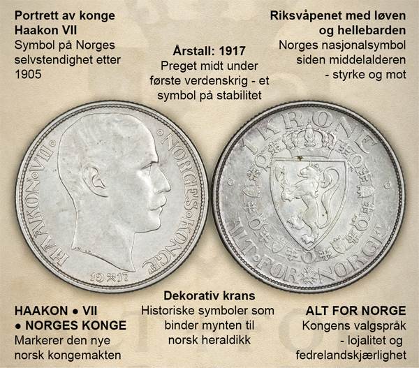 Illustrasjon: Norges siste 1-krone i sølv, preget i 1917