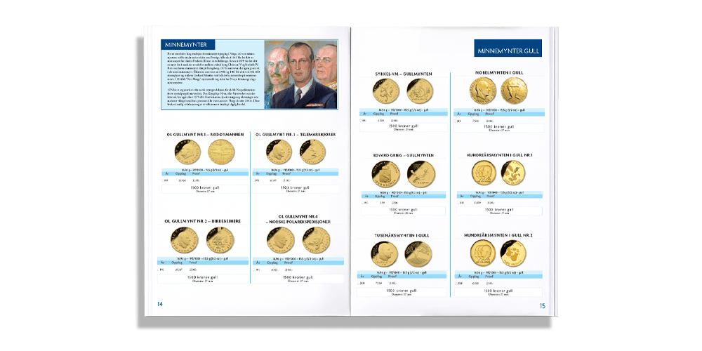 Myntkatalogen åpen på side 14 og 15